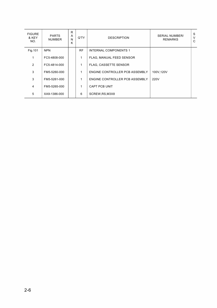 Canon imageCLASS LBP-3200 Parts Catalog Manual-6